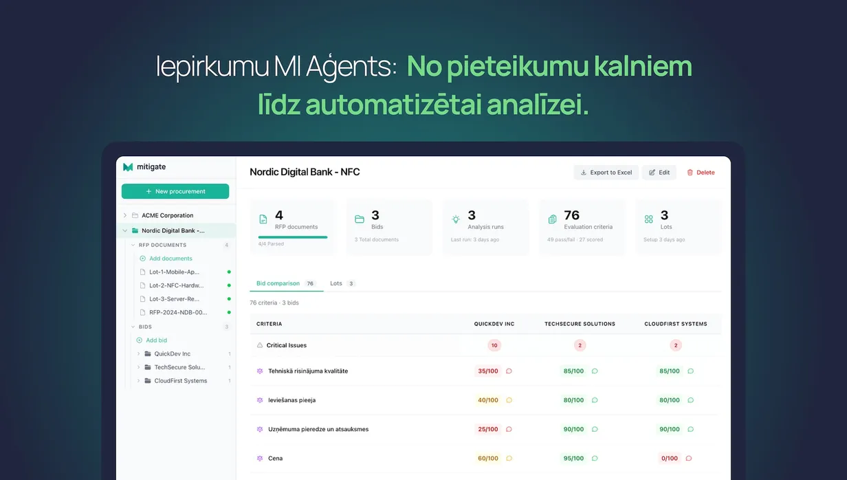 Precīza iepirkumu vadība: No manuālas datu apstrādes uz stratēģisku lēmumu pieņemšanu