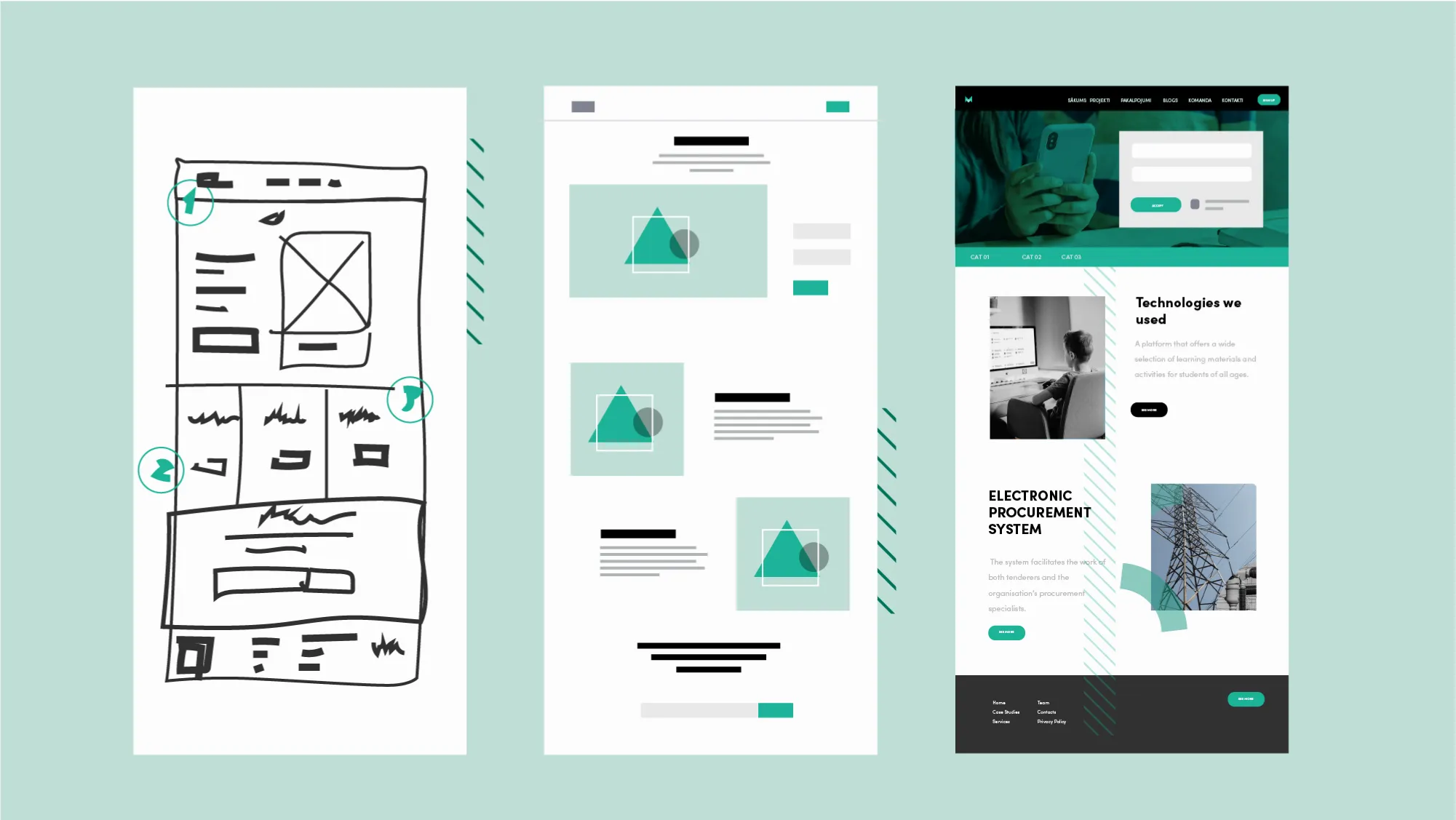 UX/UI grafiskais dizains