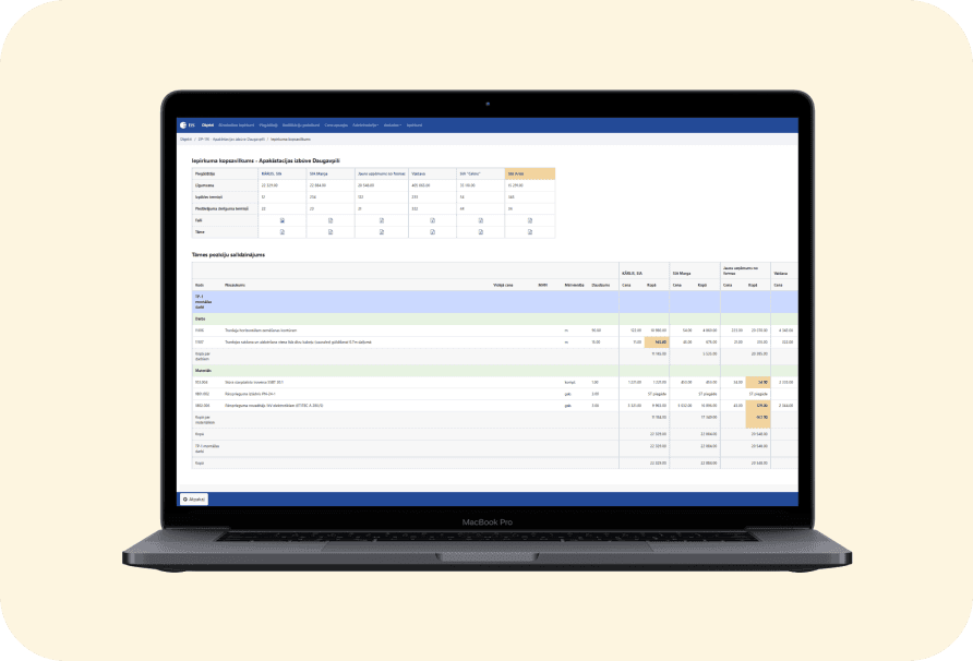 ELECTRONIC PROCUREMENT SYSTEM