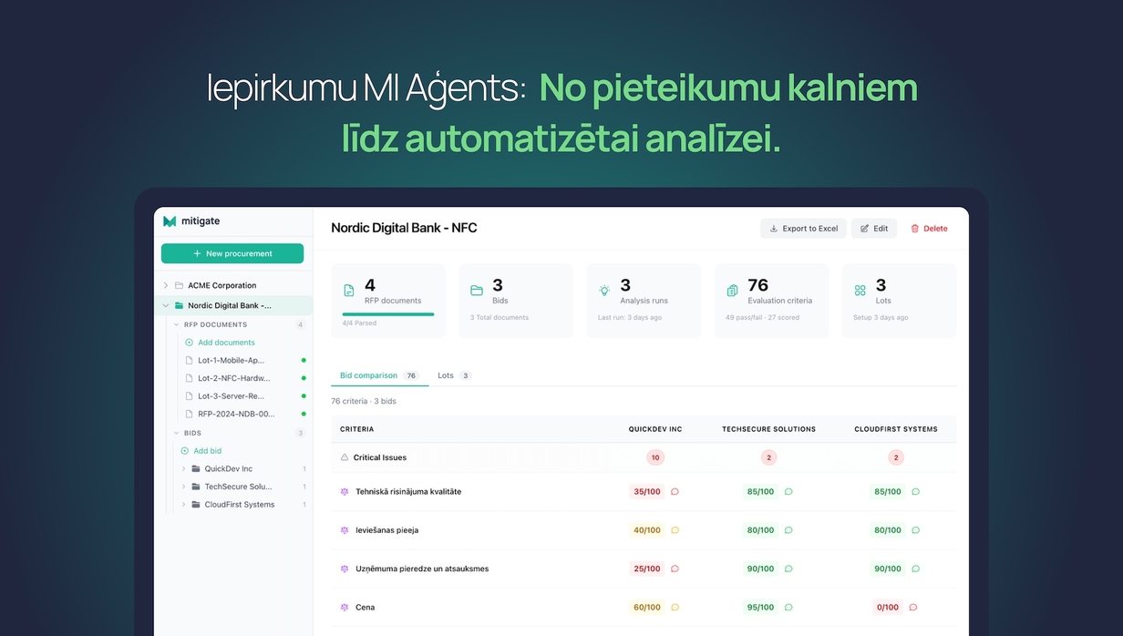 Precīza iepirkumu vadība: No manuālas datu apstrādes uz stratēģisku lēmumu pieņemšanu