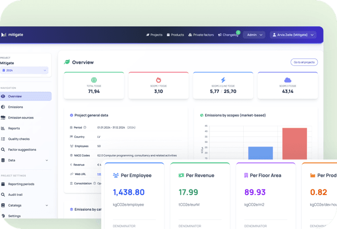 SEG emisiju pārvaldības platforma