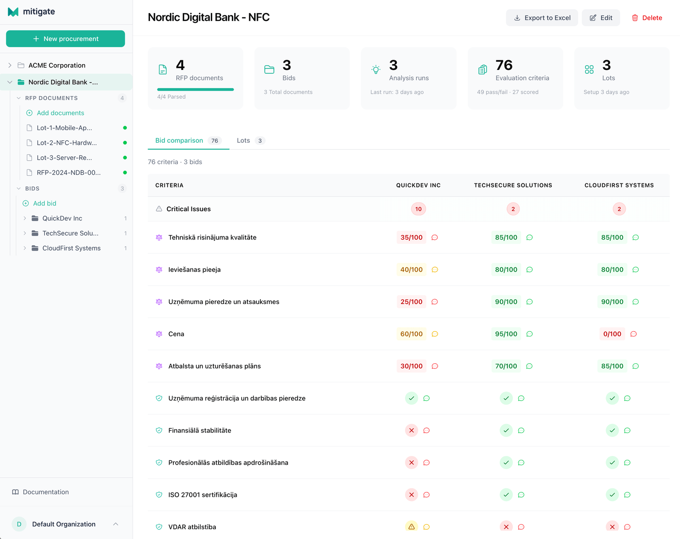 Tender compliance review — x10 times faster